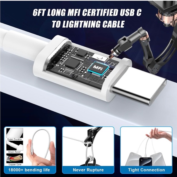 NIB iPhone 15 Pro Max Car Charger, 2 Pack 40W Dual USB C with Cables - Picture 7 of 7